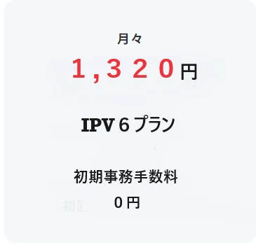 IPV６画像